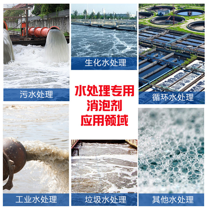 (圖:反滲透水處理消泡劑運用)